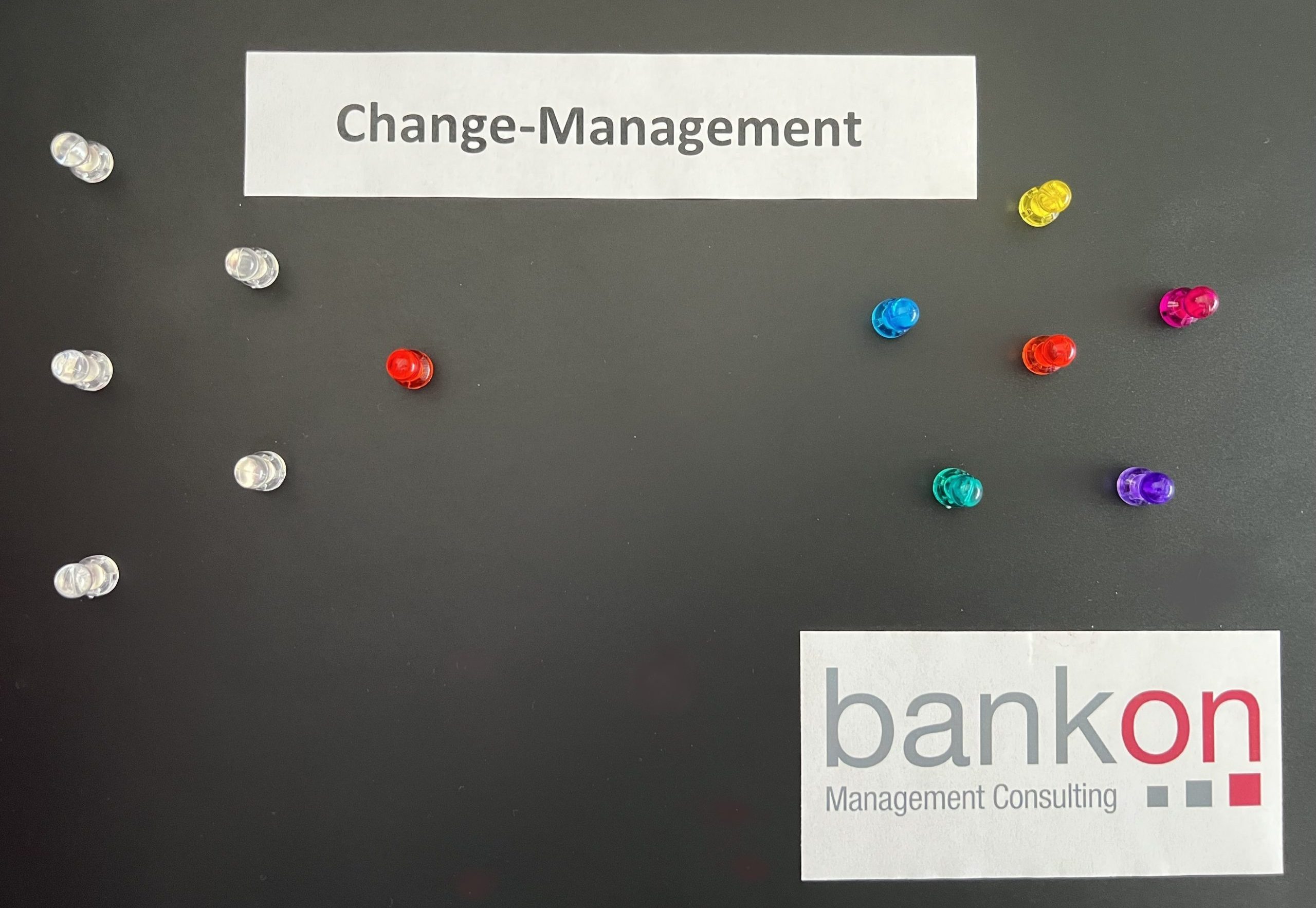 2022-07 Change-Management